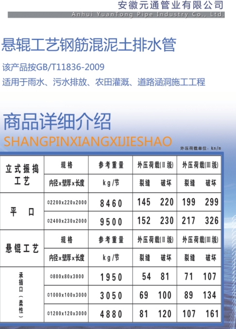 a(chn)Ʒ(sh)