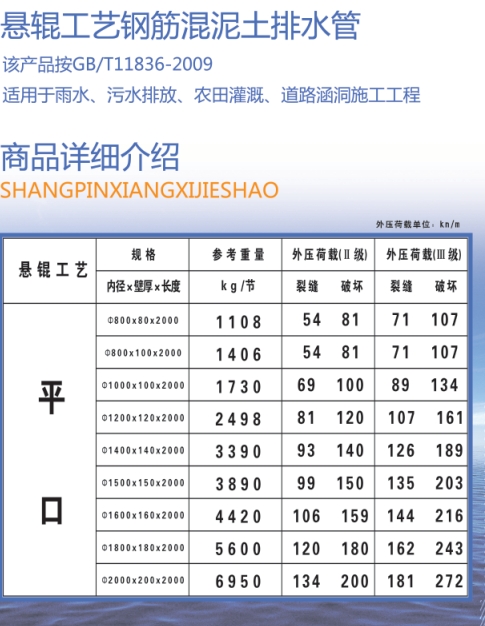 a(chn)Ʒ(sh)